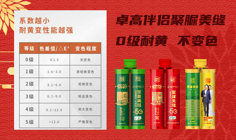 卓高伴侣聚脲美缝 卓高伴侣聚脲美缝